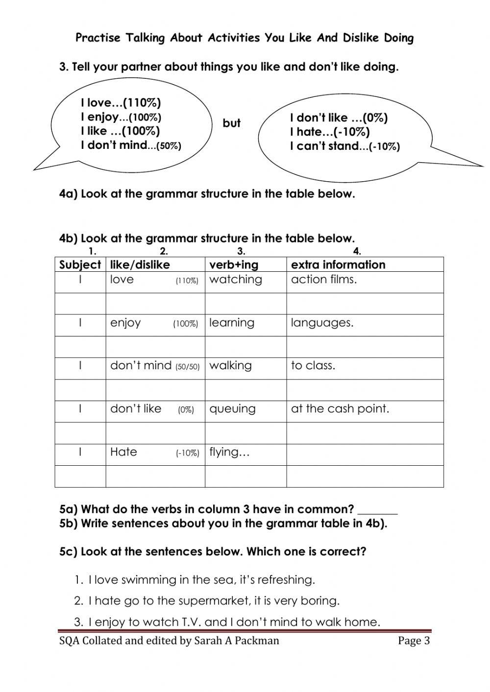 LIKE-DISLIKE VERB+ING