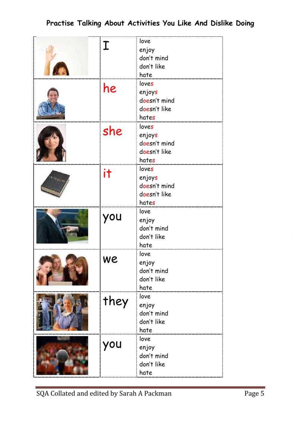 LIKE-DISLIKE VERB+ING