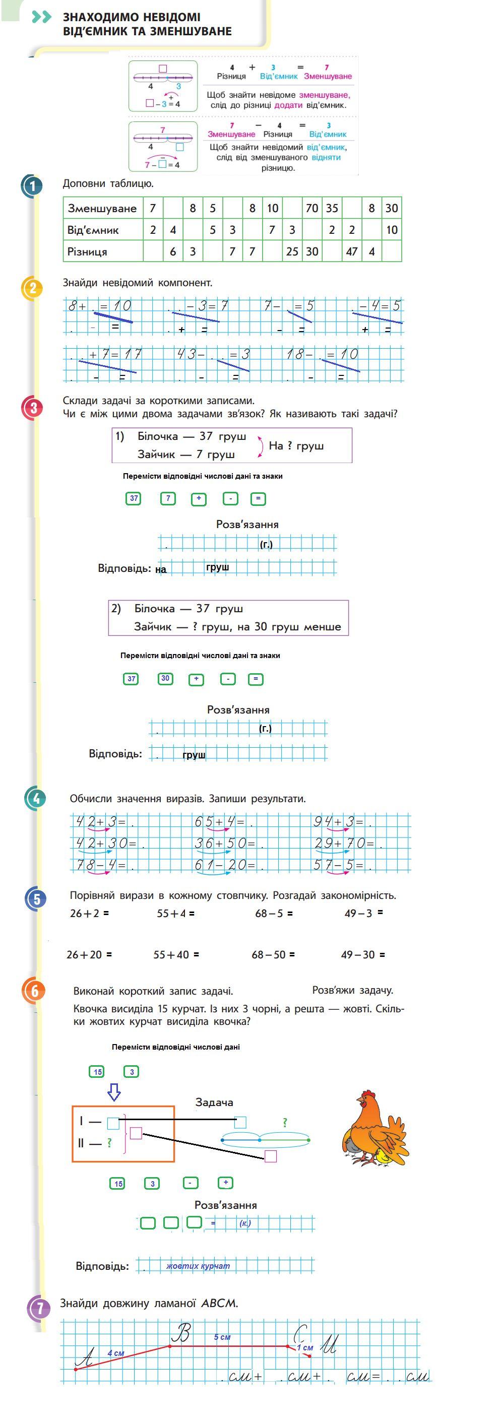 Початкова школа