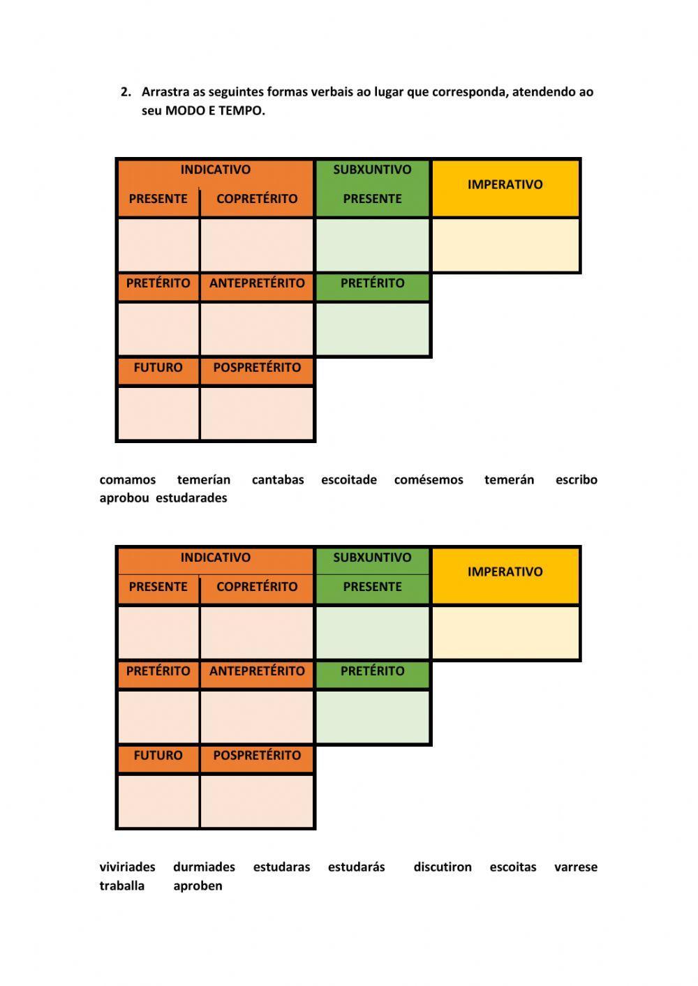 Verbos 2. Clasificar.