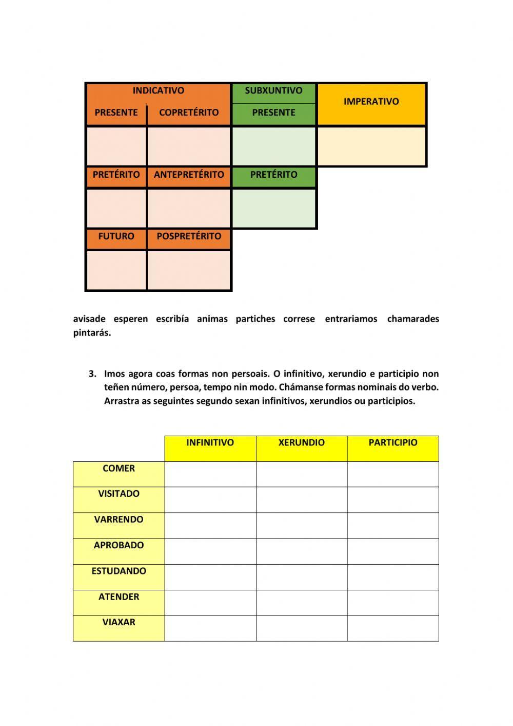 Verbos 2. Clasificar.