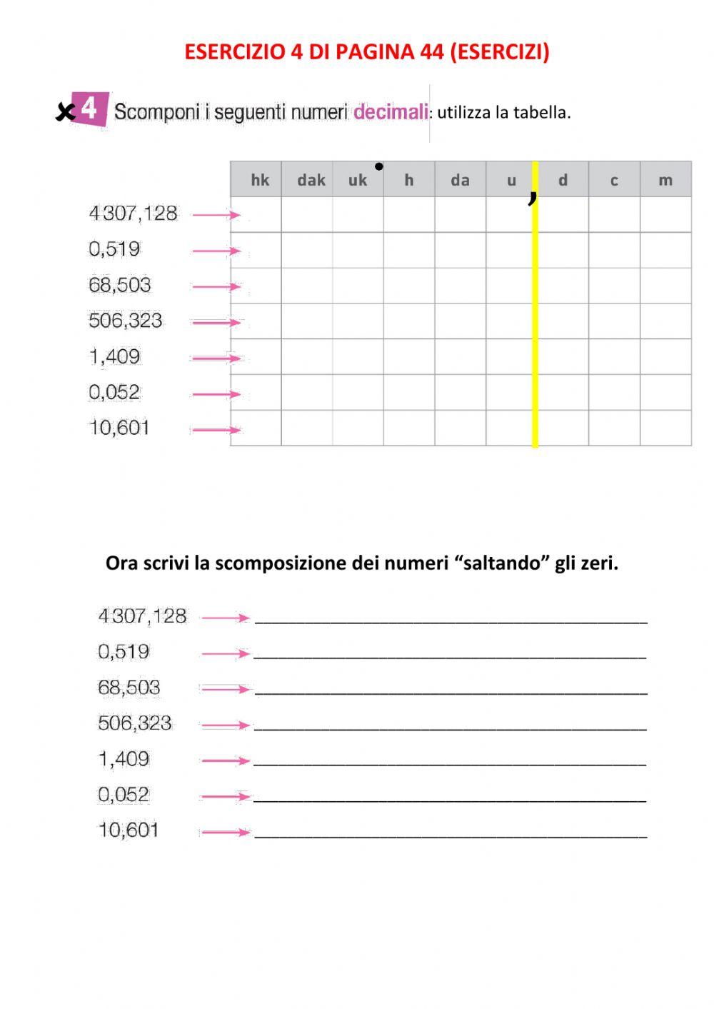 Decimali in tabella