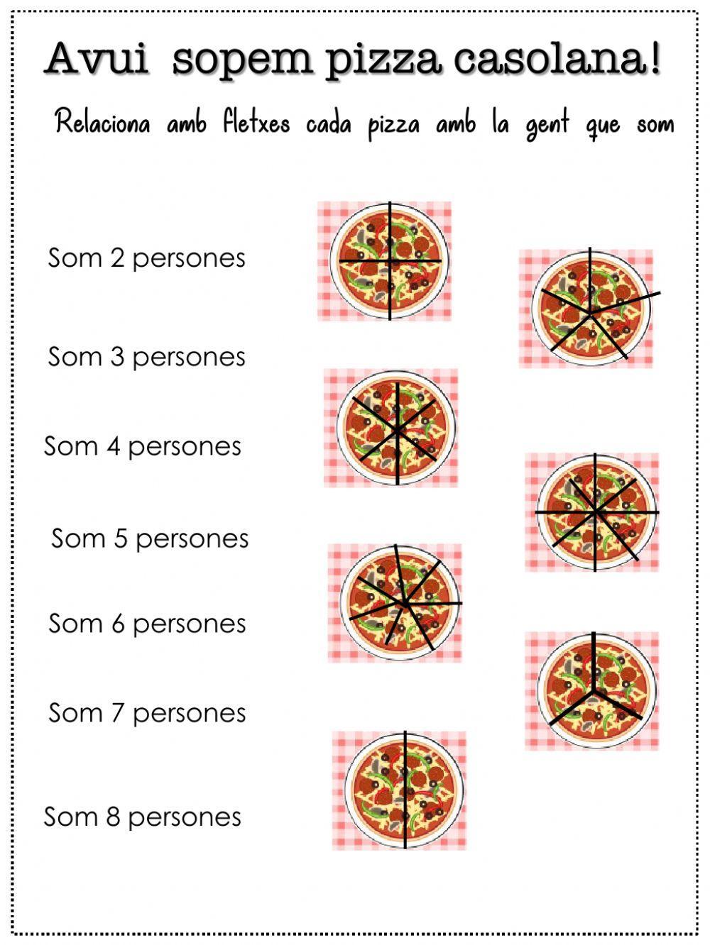 Fraccions amb pizza