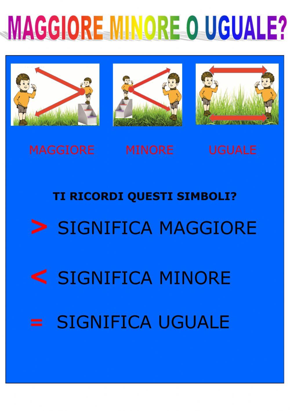 maggiore o minore maggiore o minore