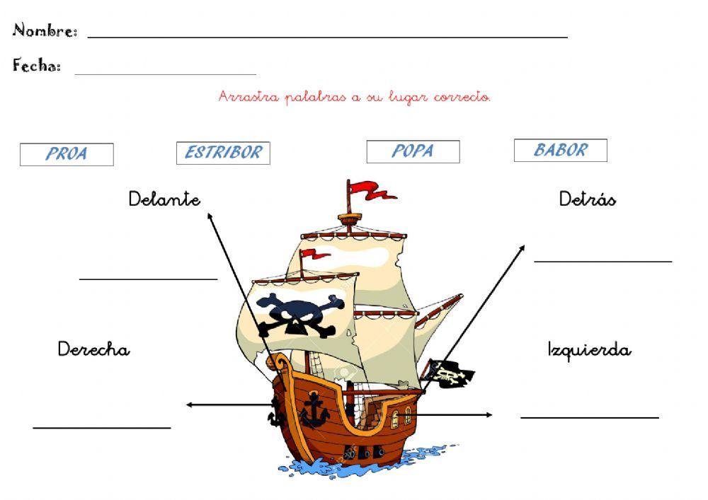 Direcciones de un barco