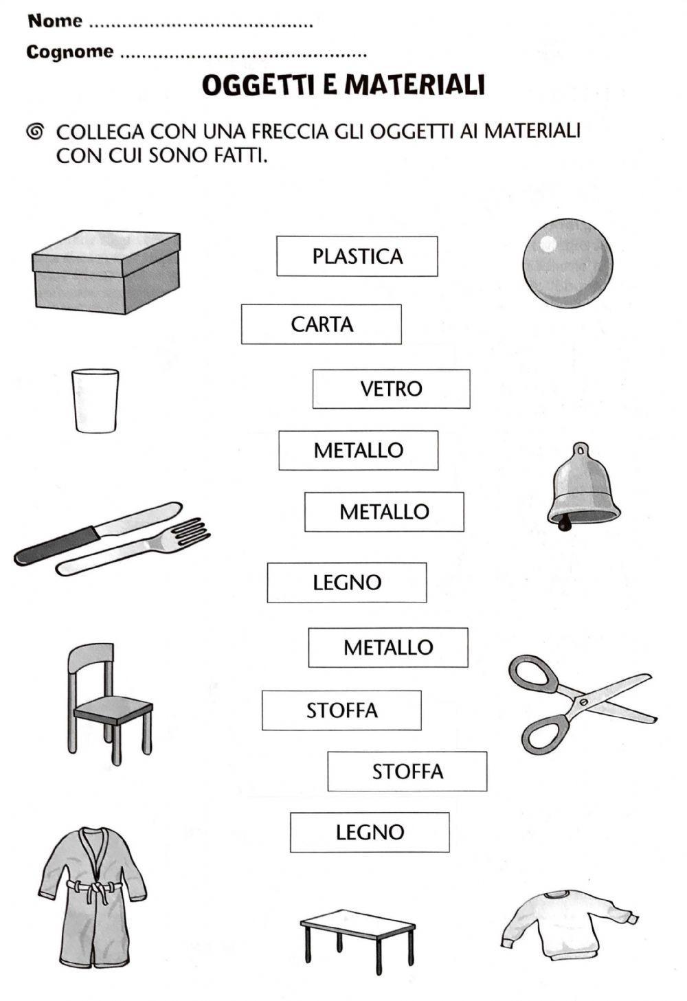 I Materiali 03 I Materiali 03