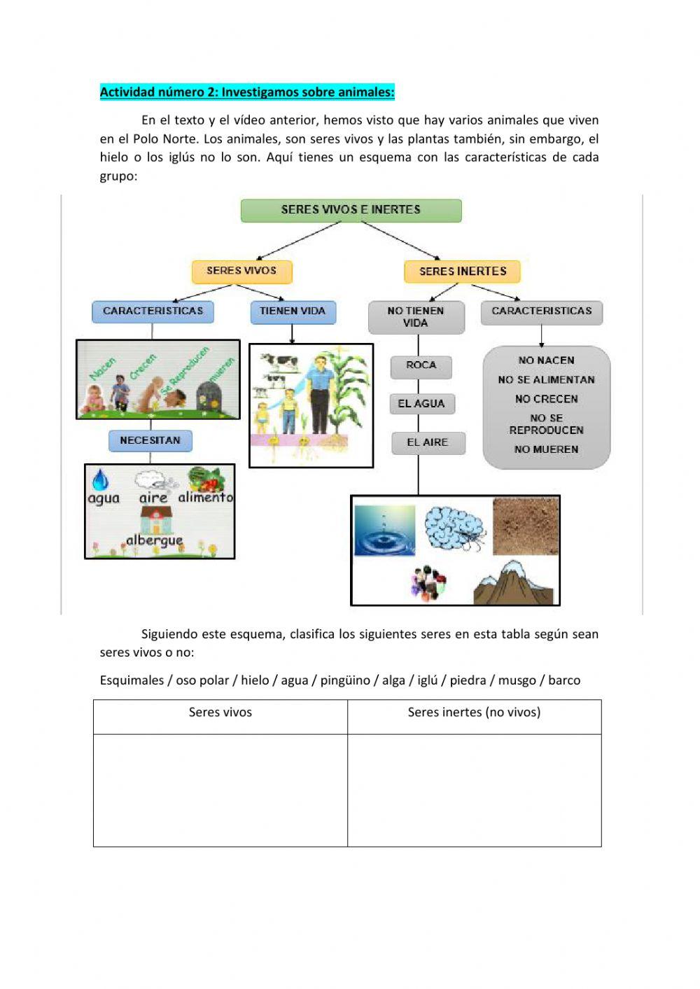 Seres vivos - vertebrados