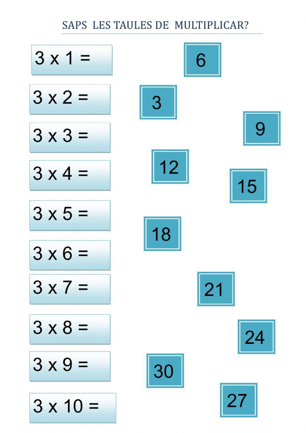 Saps les taules de multiplicar