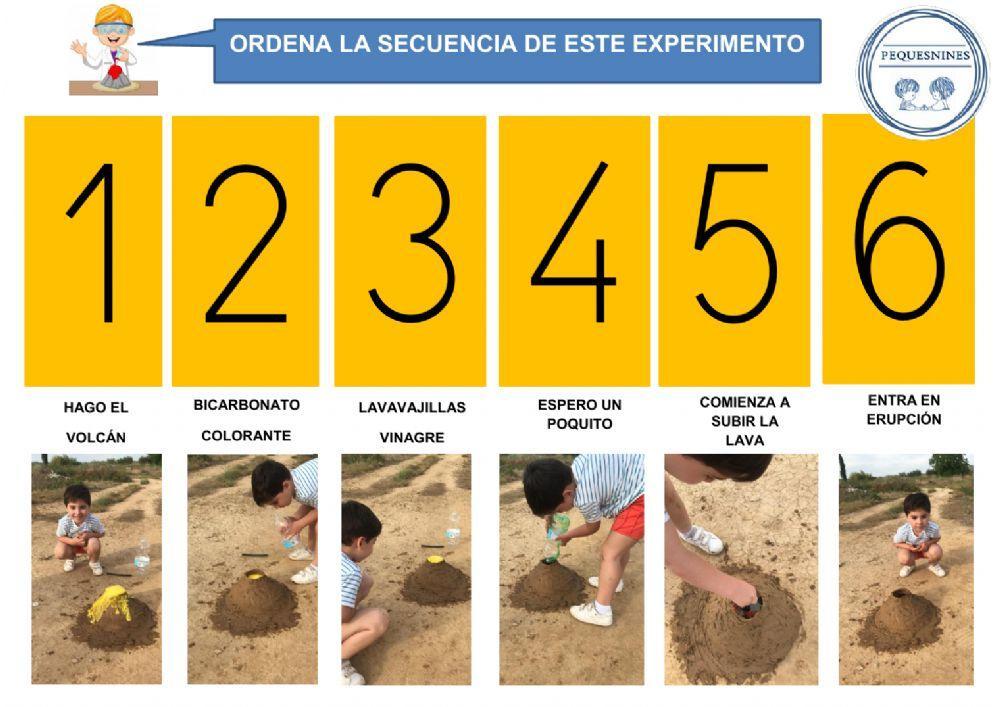 Secuencia experimento de un volcán