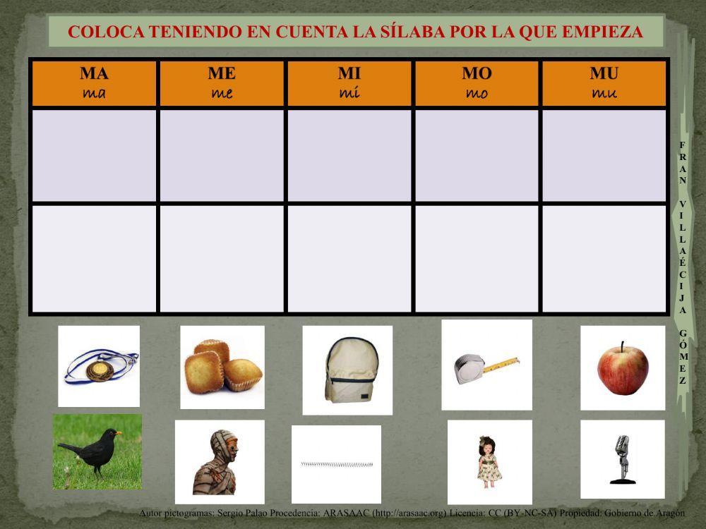 Une cada imagen con su sílaba inicial