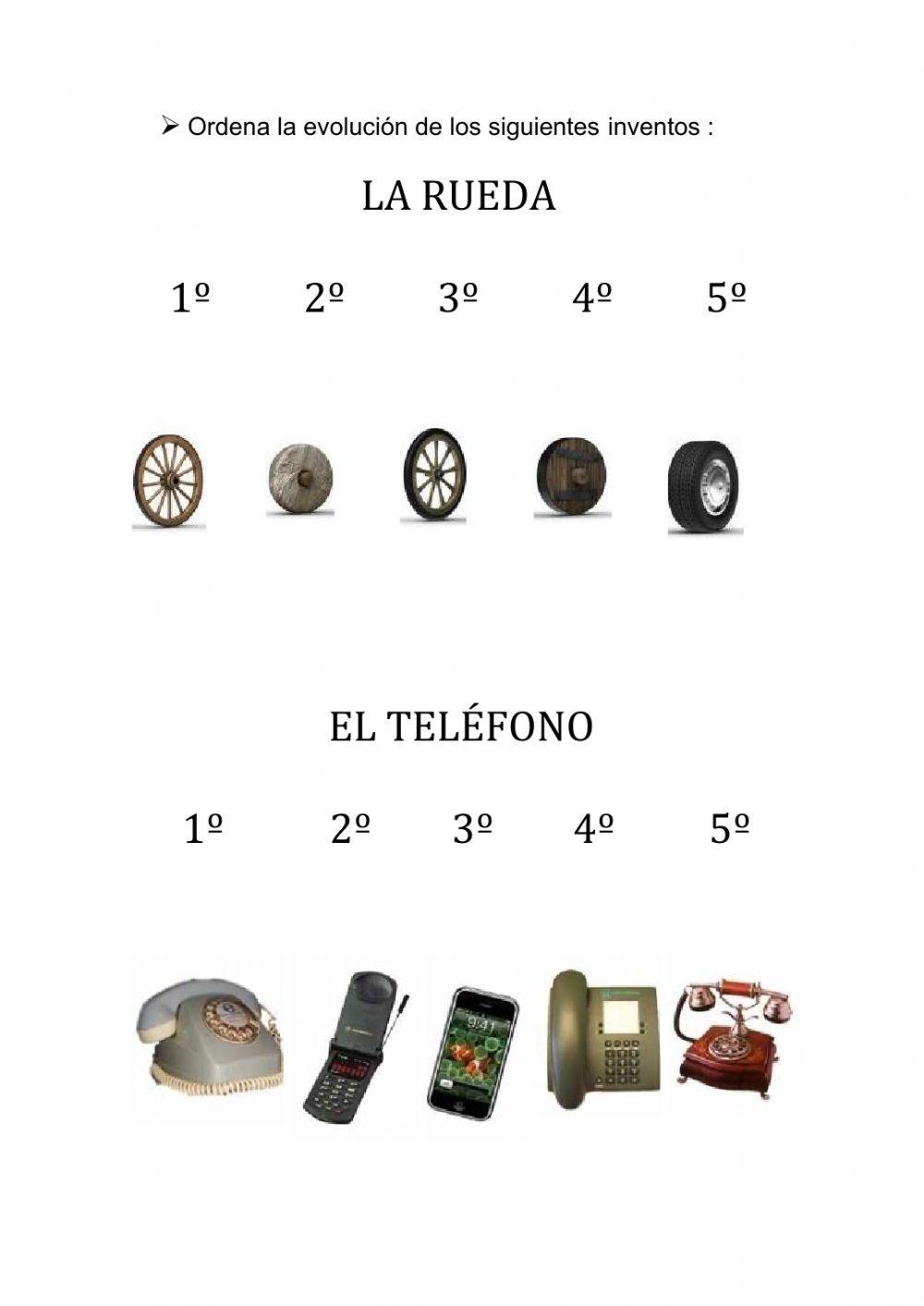 Evolución de los inventos