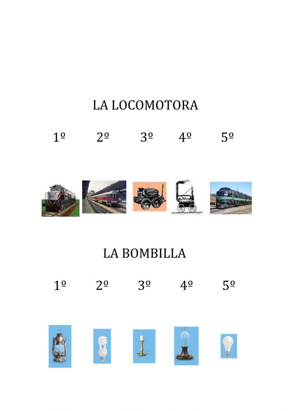 Evolución de los inventos