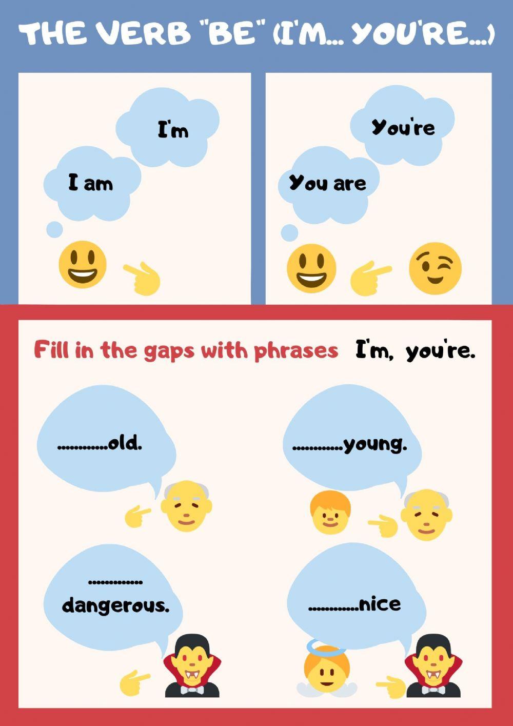 The verb -be- (I'm... you're...)