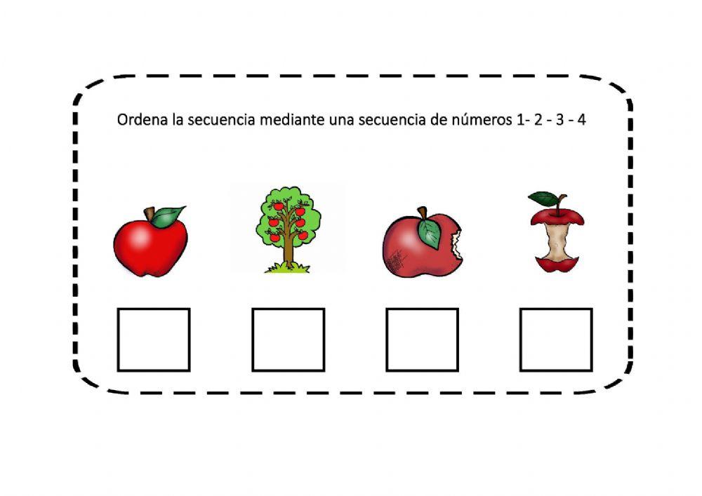 Secuencias temporales