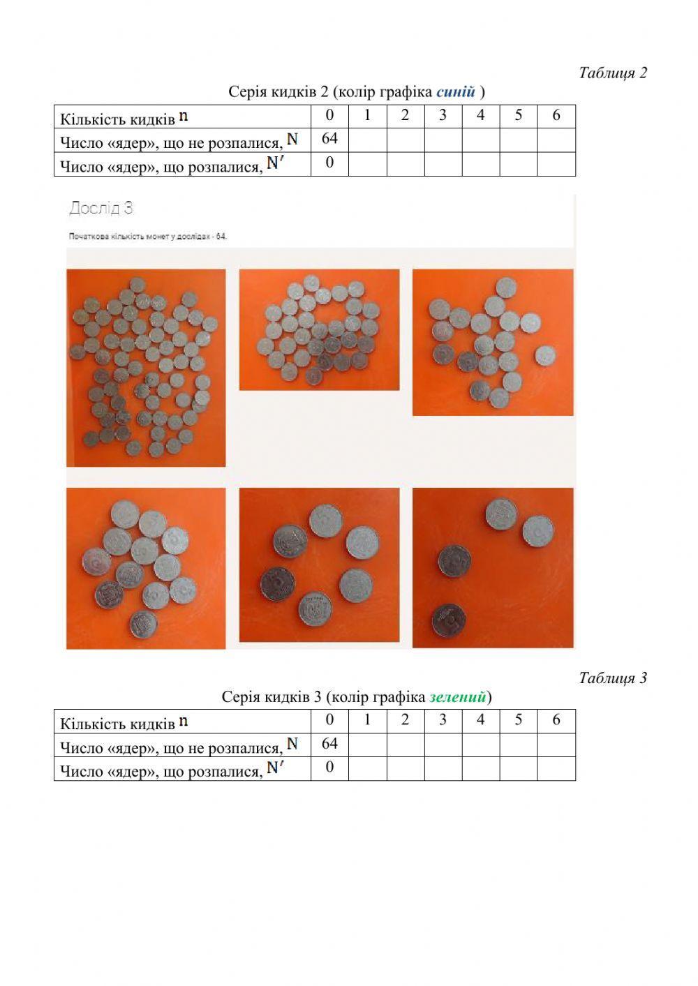 Експериментальна робота№ 8