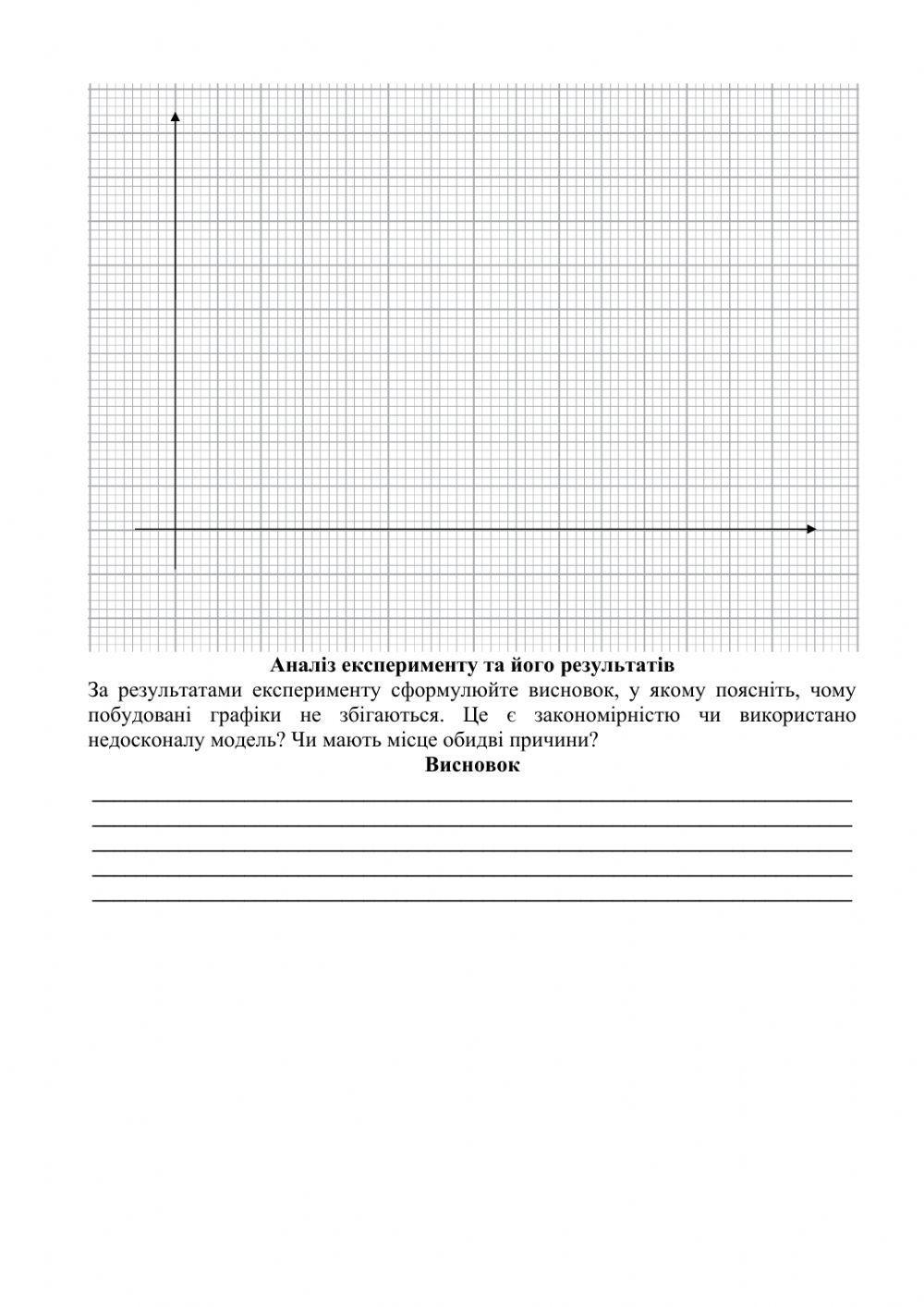 Експериментальна робота№ 8