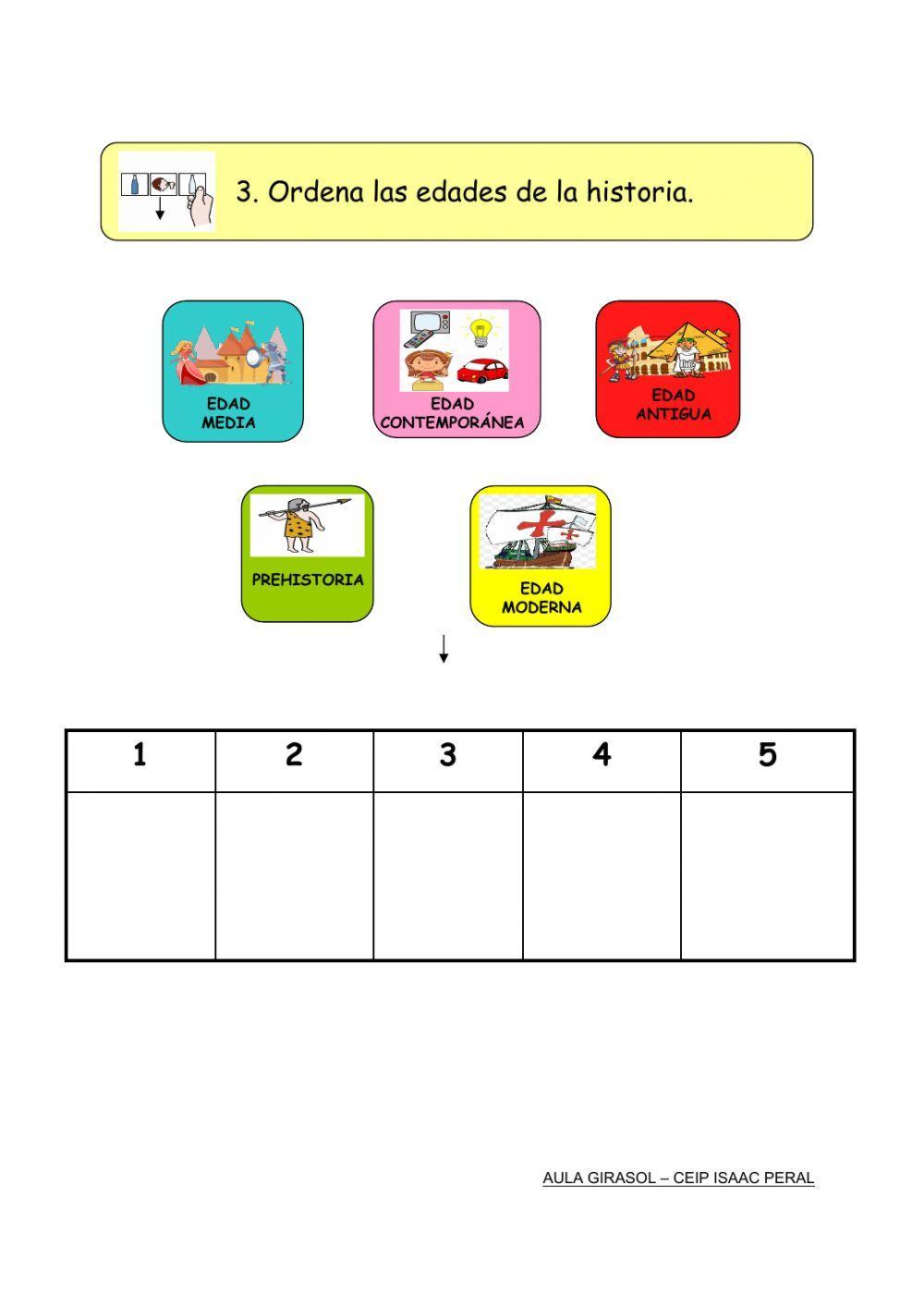 Las edades de la historia