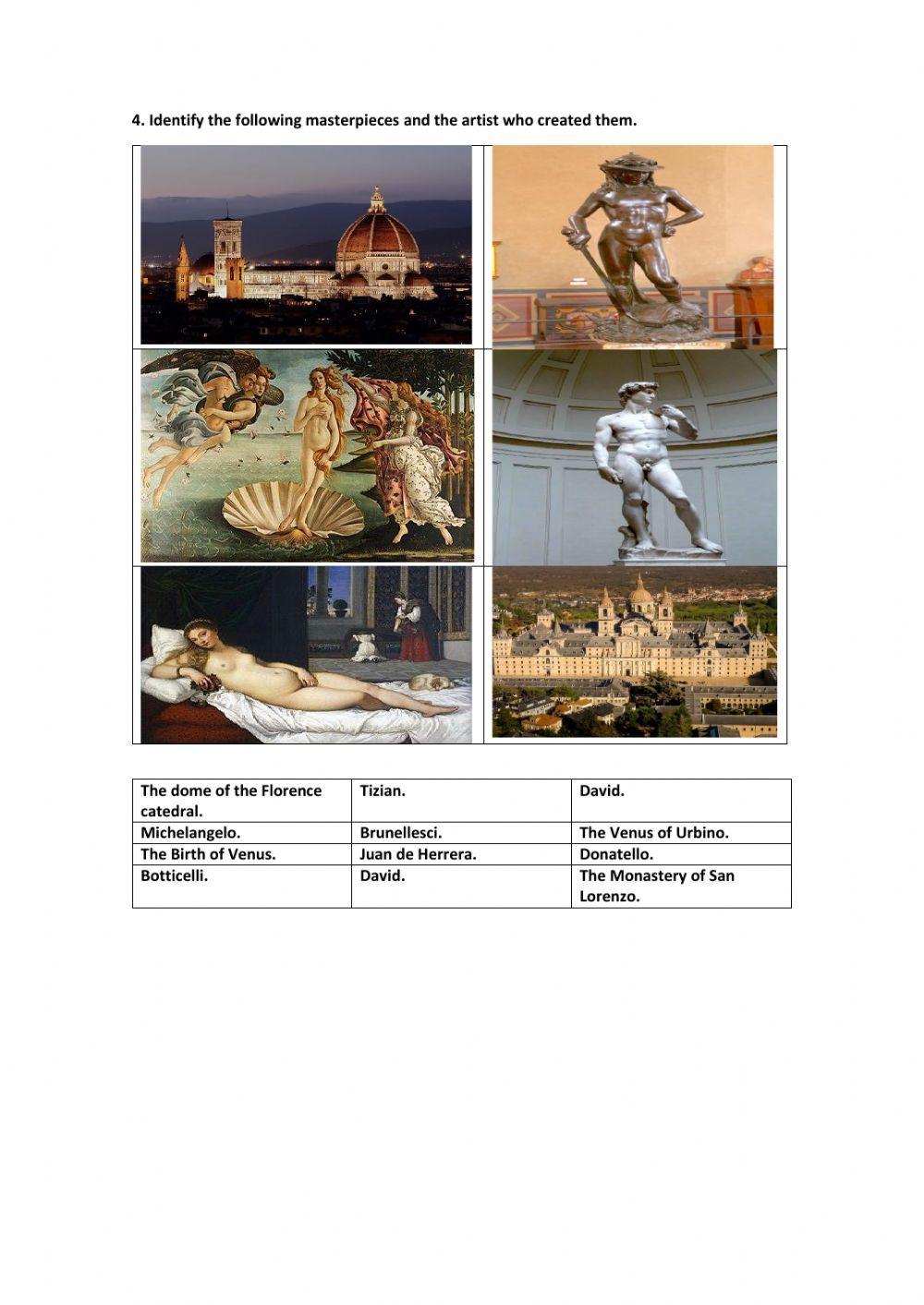 Renaissance and reformation unit