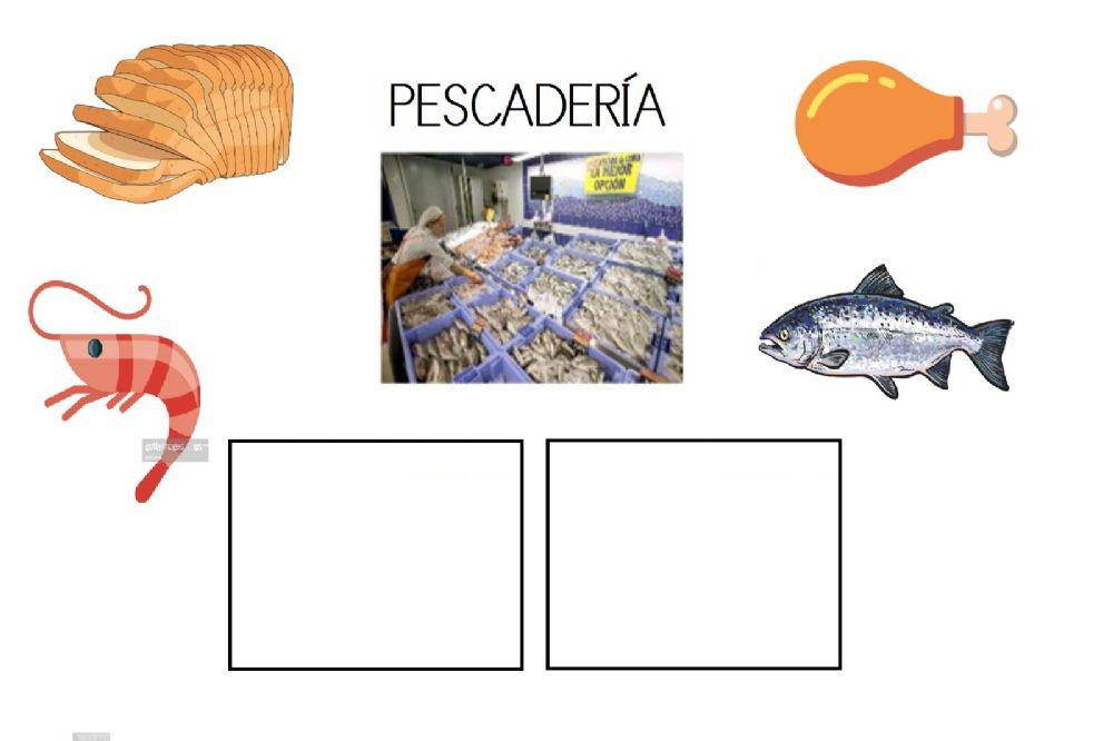Categorización Categorización