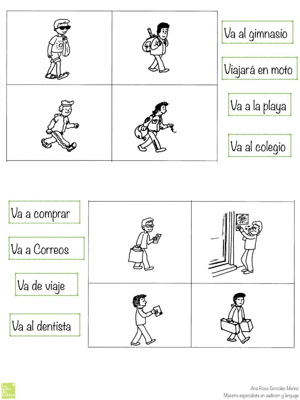 Arrastra cada descripción sobre el personaje que lleva a cabo la acción.