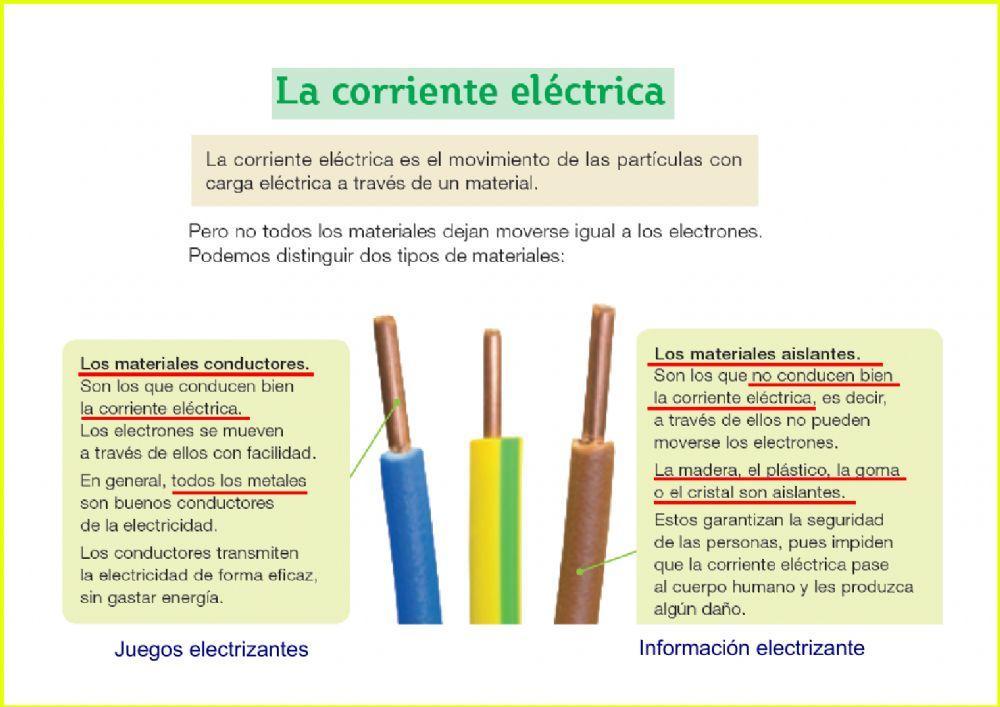 La electricidad