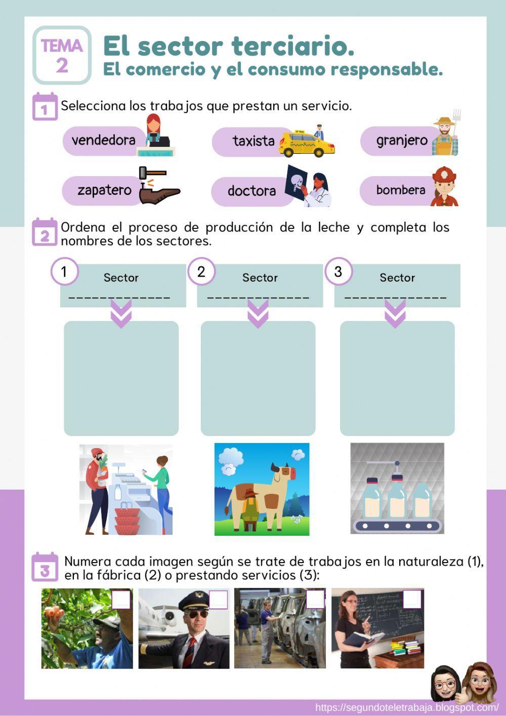 El sector terciario. El sector terciario.