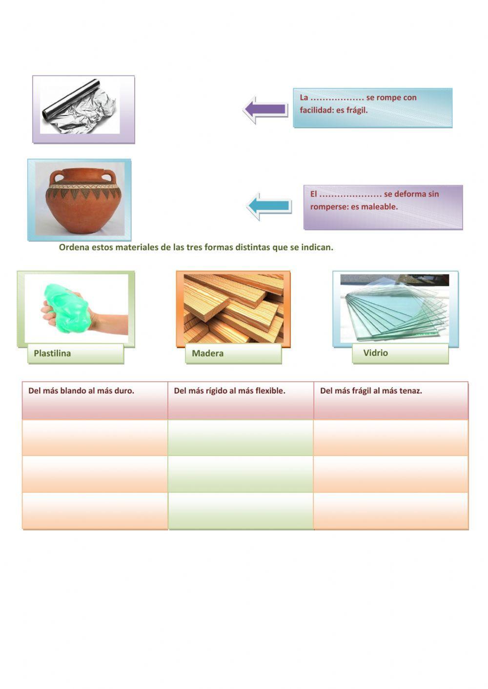 Propiedades de la materia