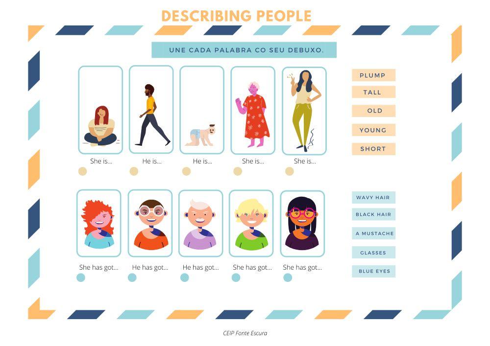 Describing People