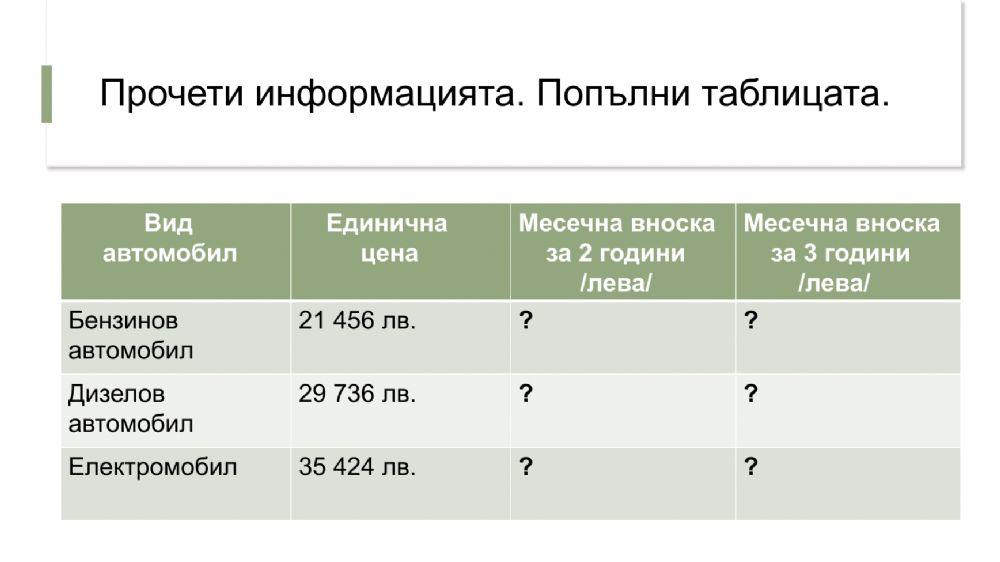 Деление за четвъртокласници