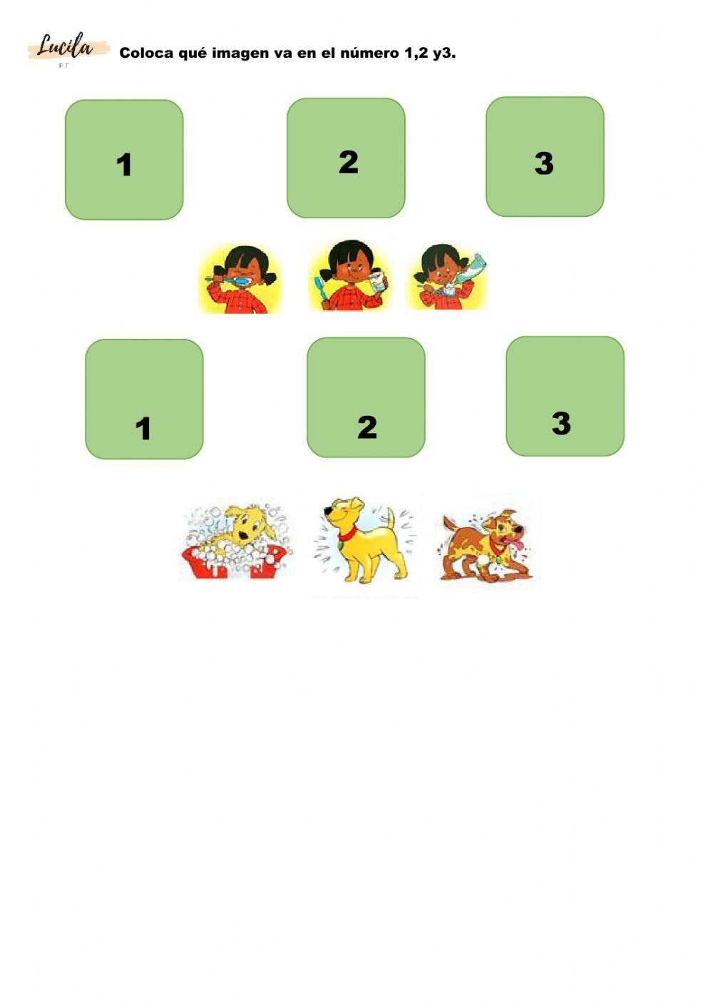 Secuencia de historias