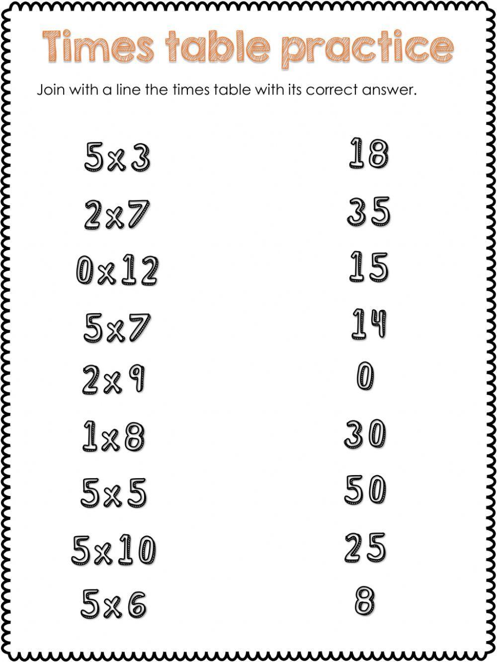 5 times table