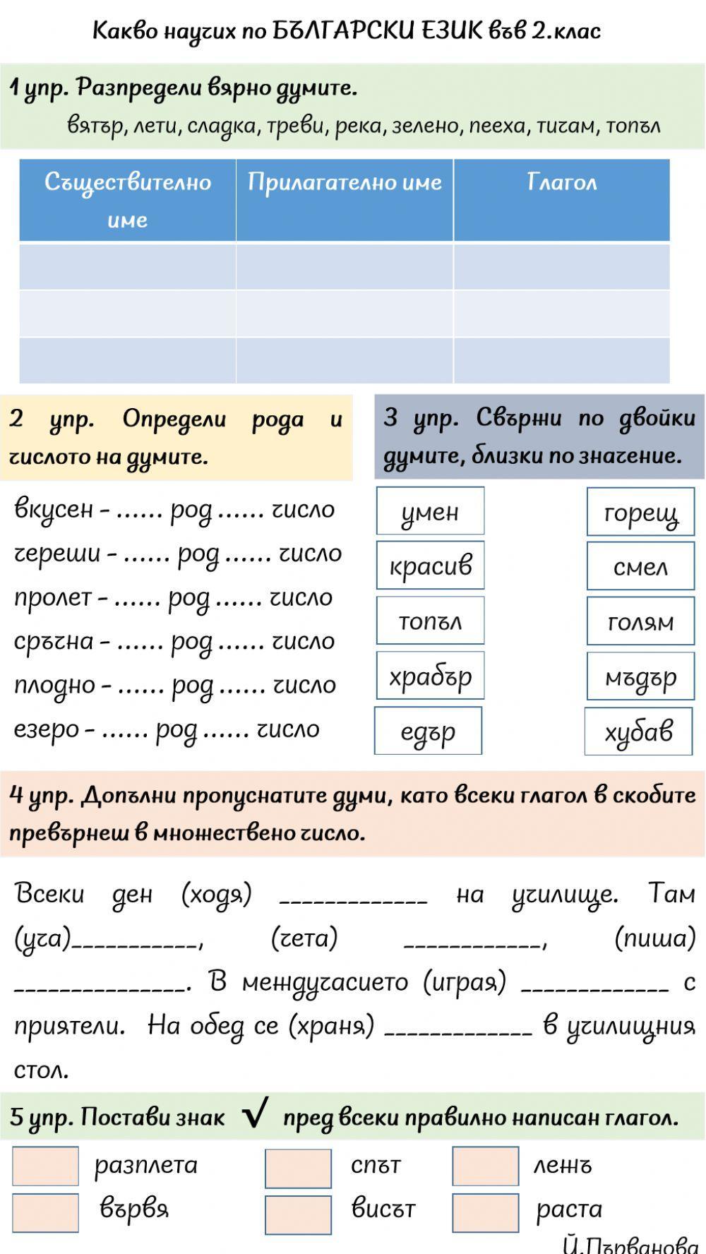 Какво научих във 2.клас Какво научих във 2.клас