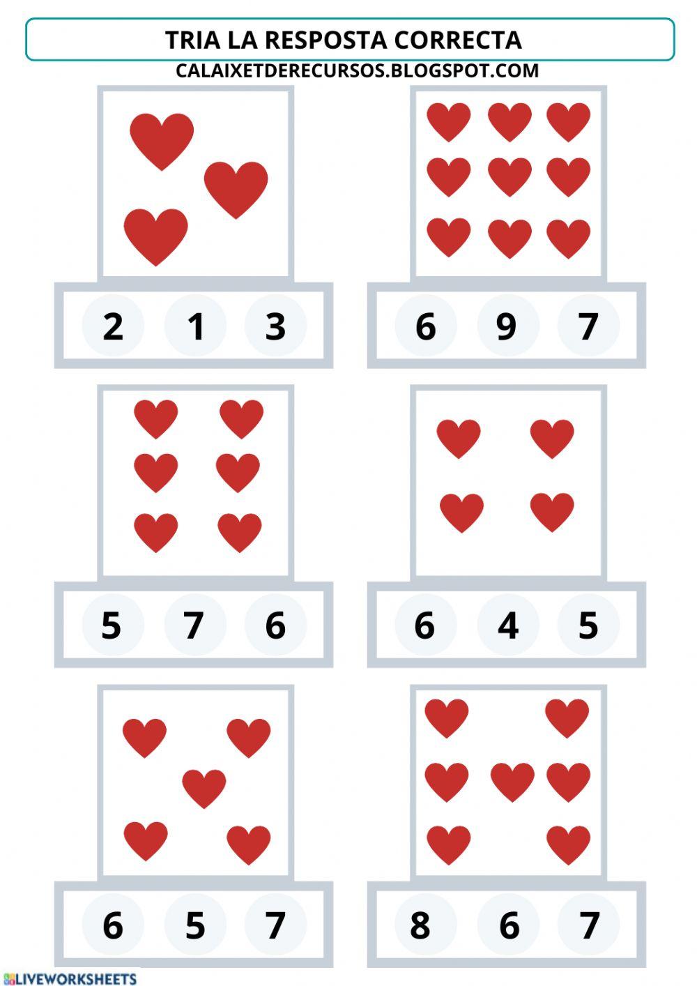 Relació grafia quantitat