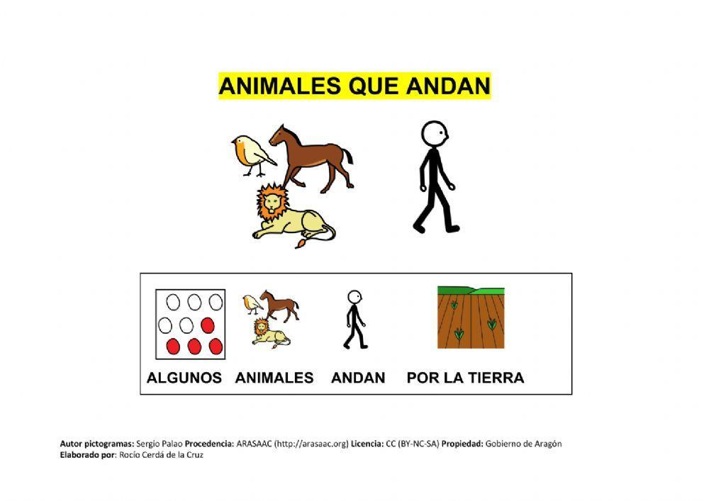 ¿cómo se desplazan los animales?