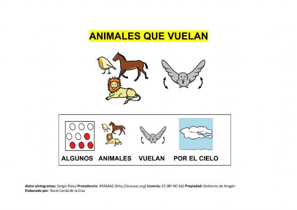 ¿cómo se desplazan los animales?