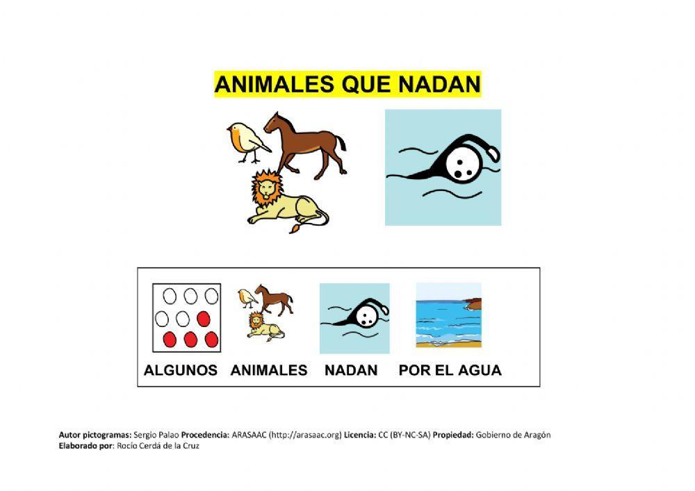 ¿cómo se desplazan los animales?