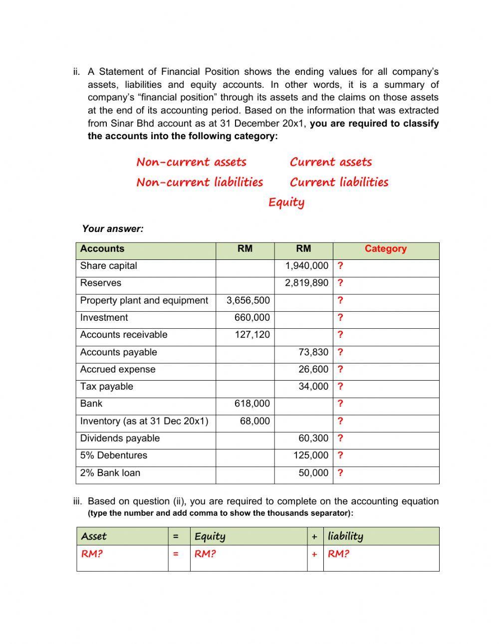 Financial Statements-SOCIE & SOFP