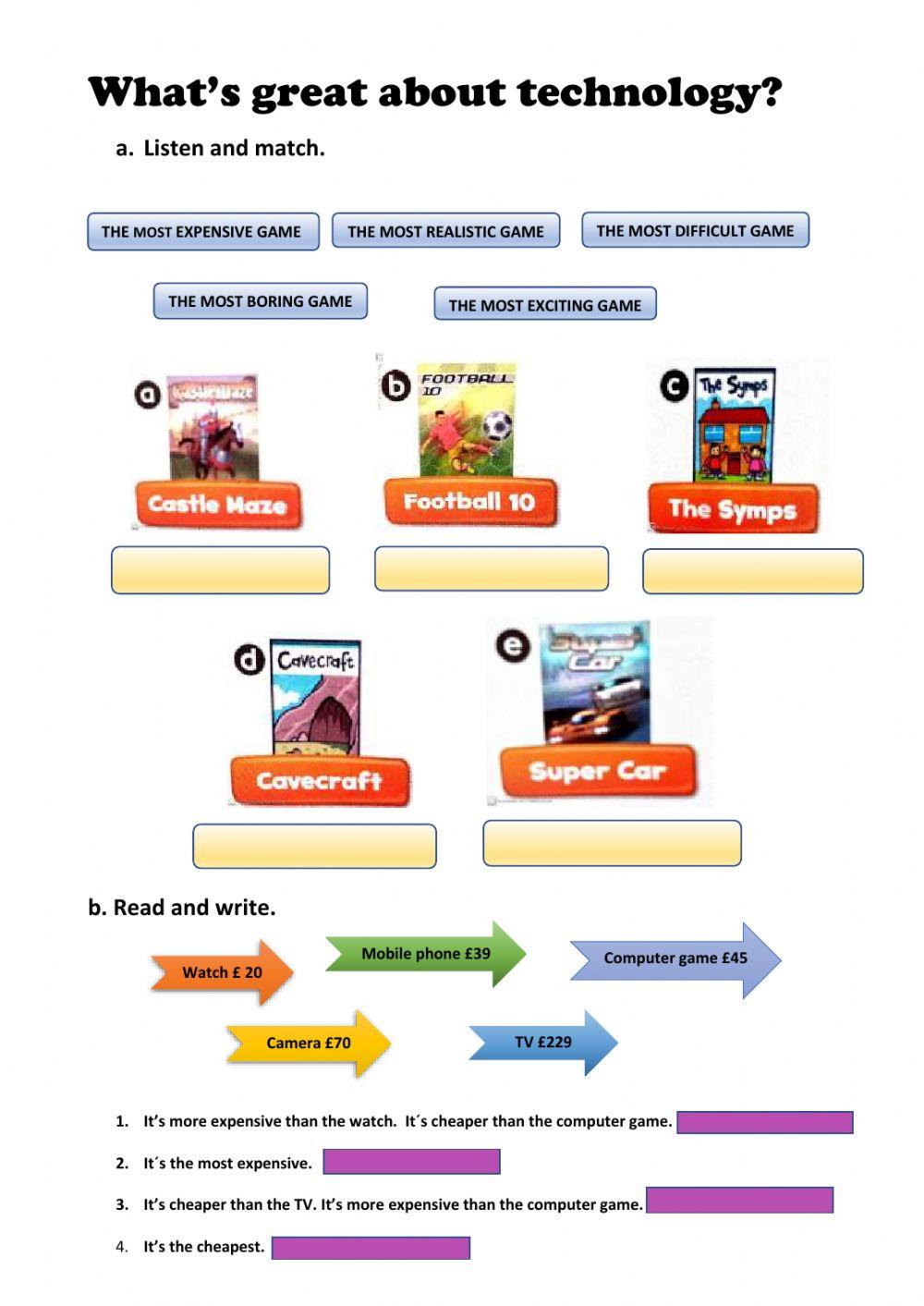 What's great about technology?