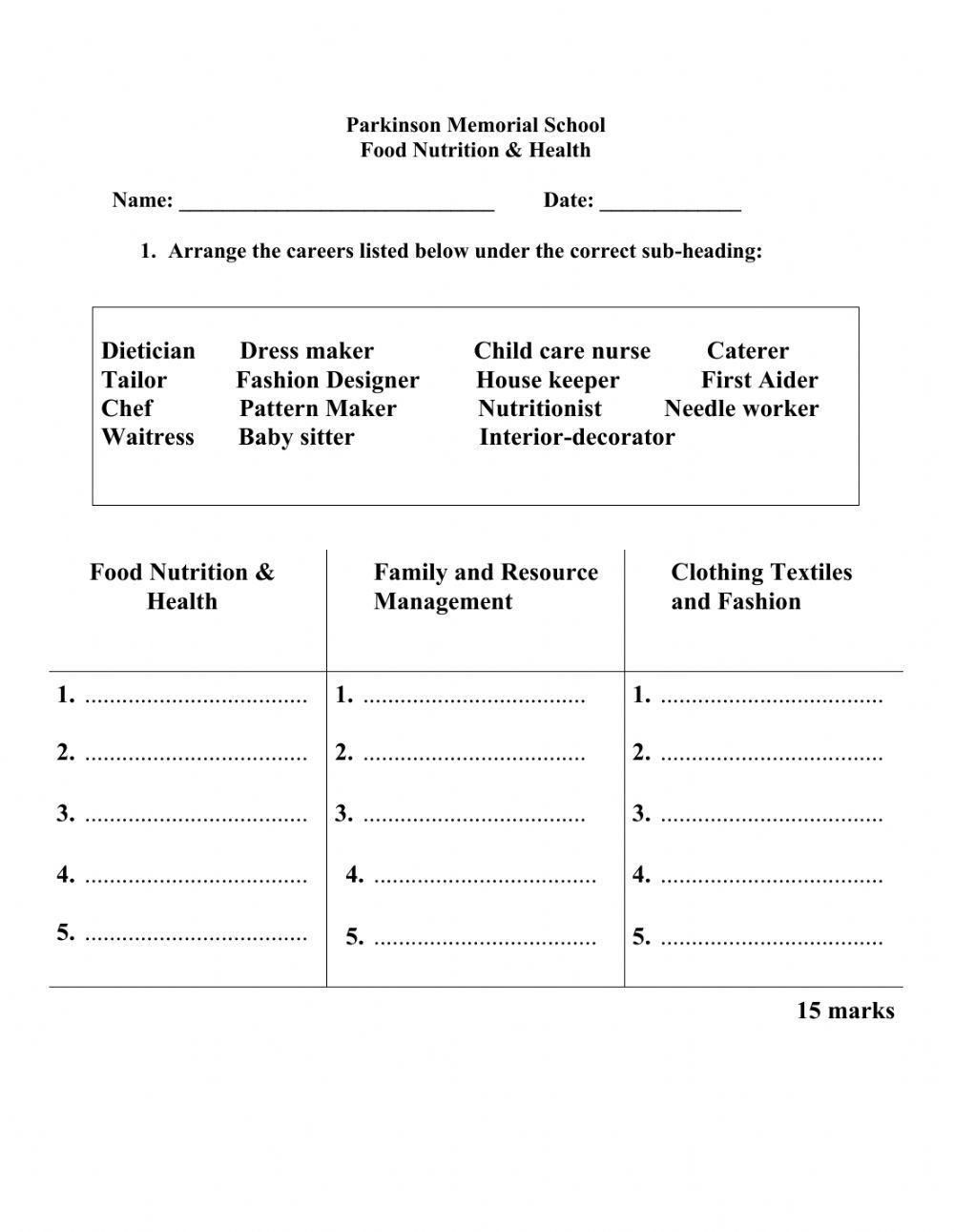 What is Home Economics and its careers?