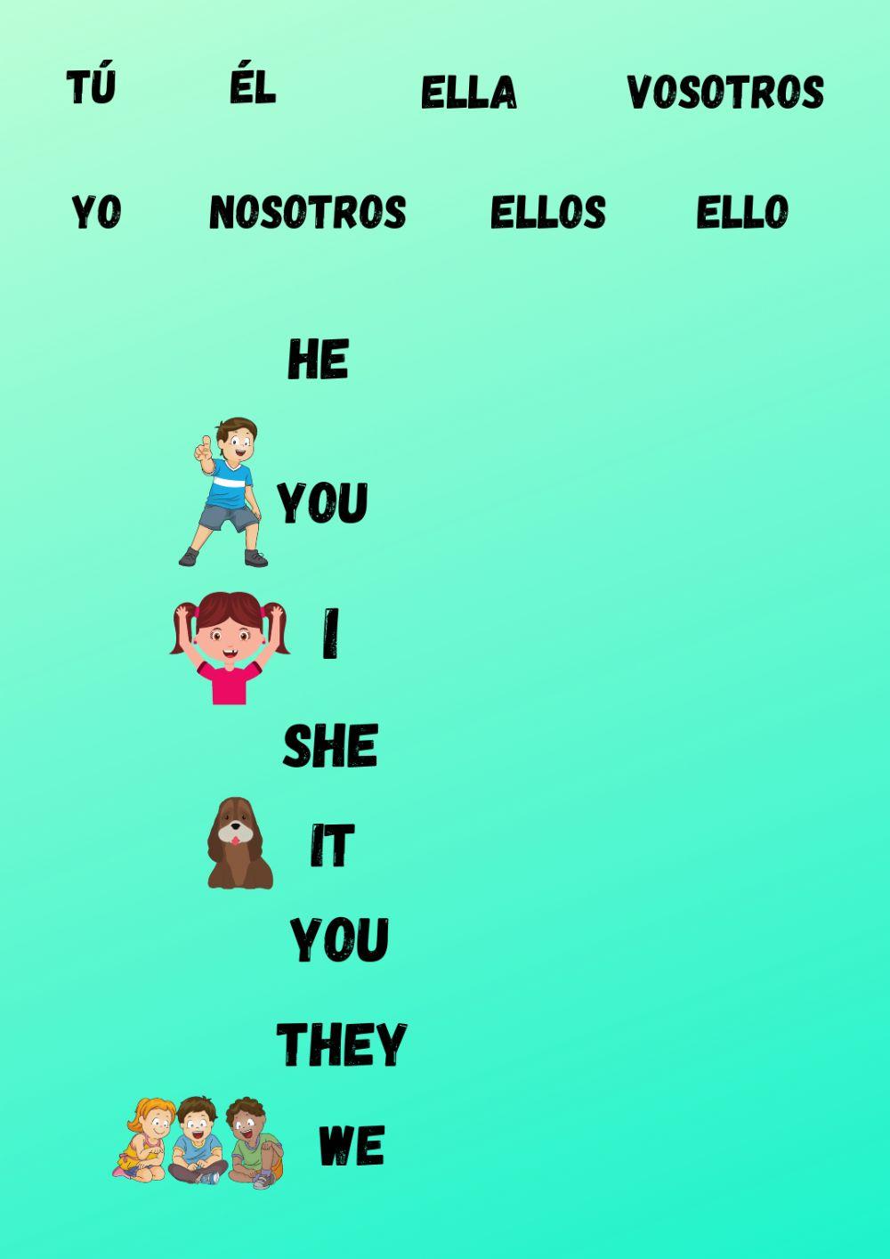 Personal pronouns