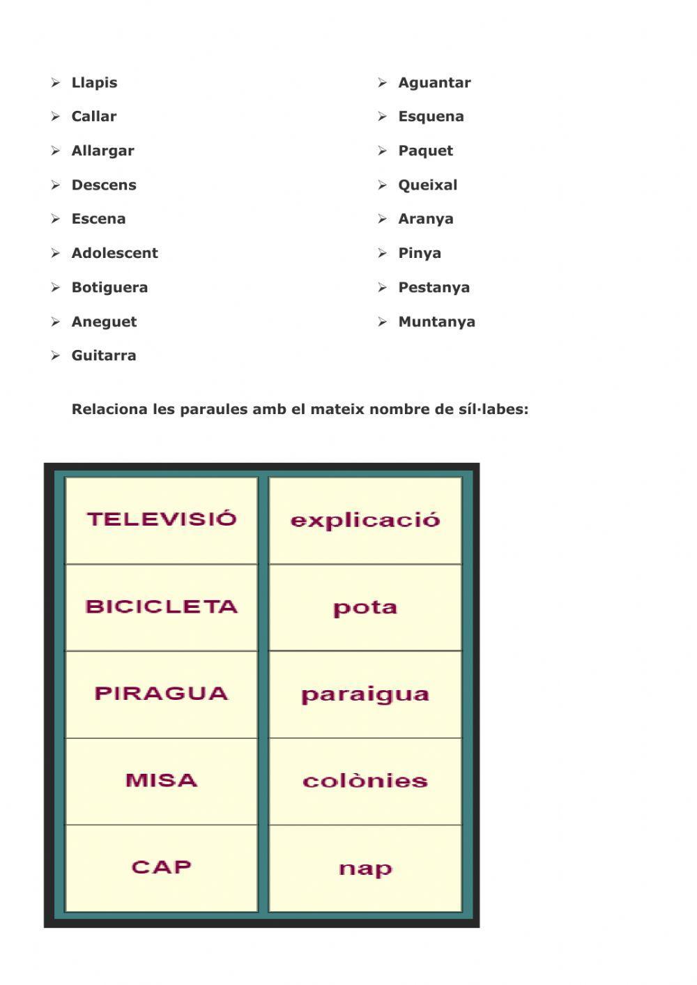 Signes de puntuació: el guió
