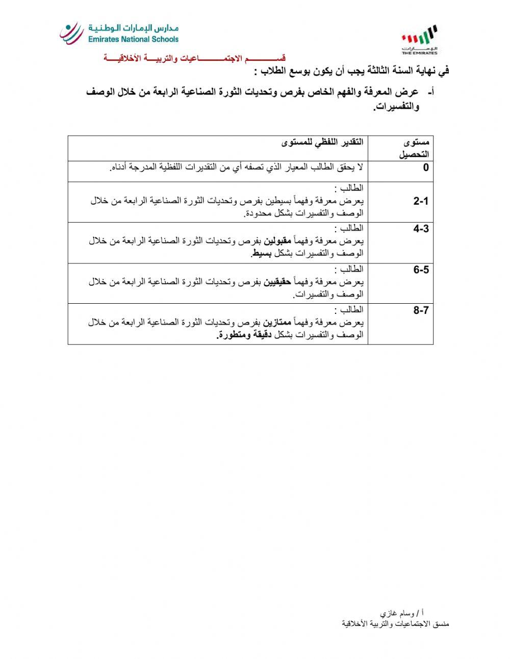 الثورة الصناعية الرابعة