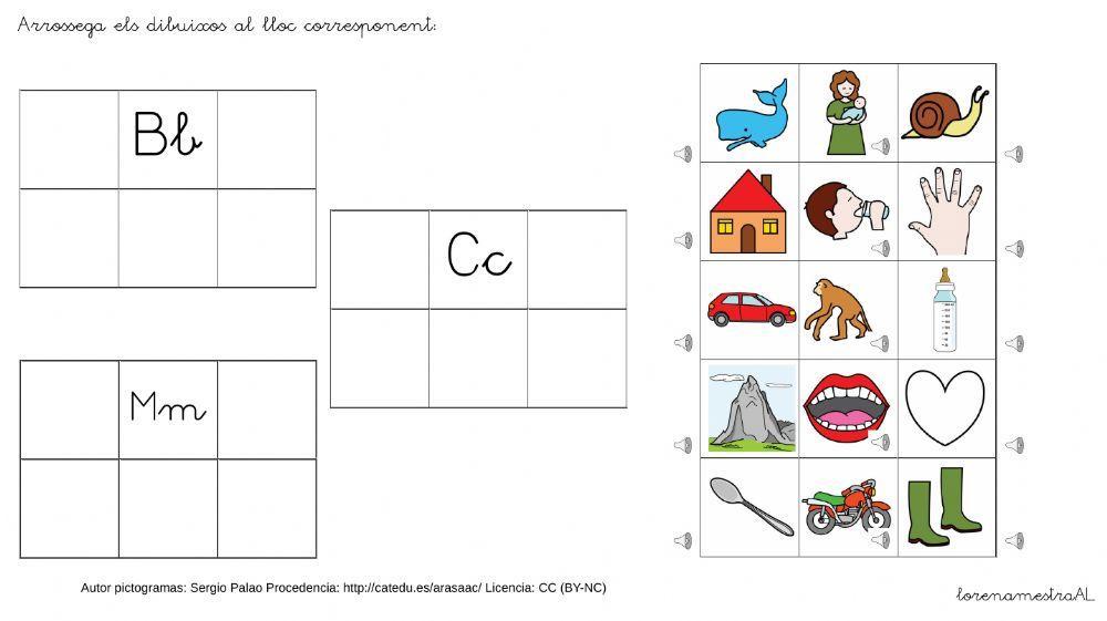 Consciència fonològica B, K, M