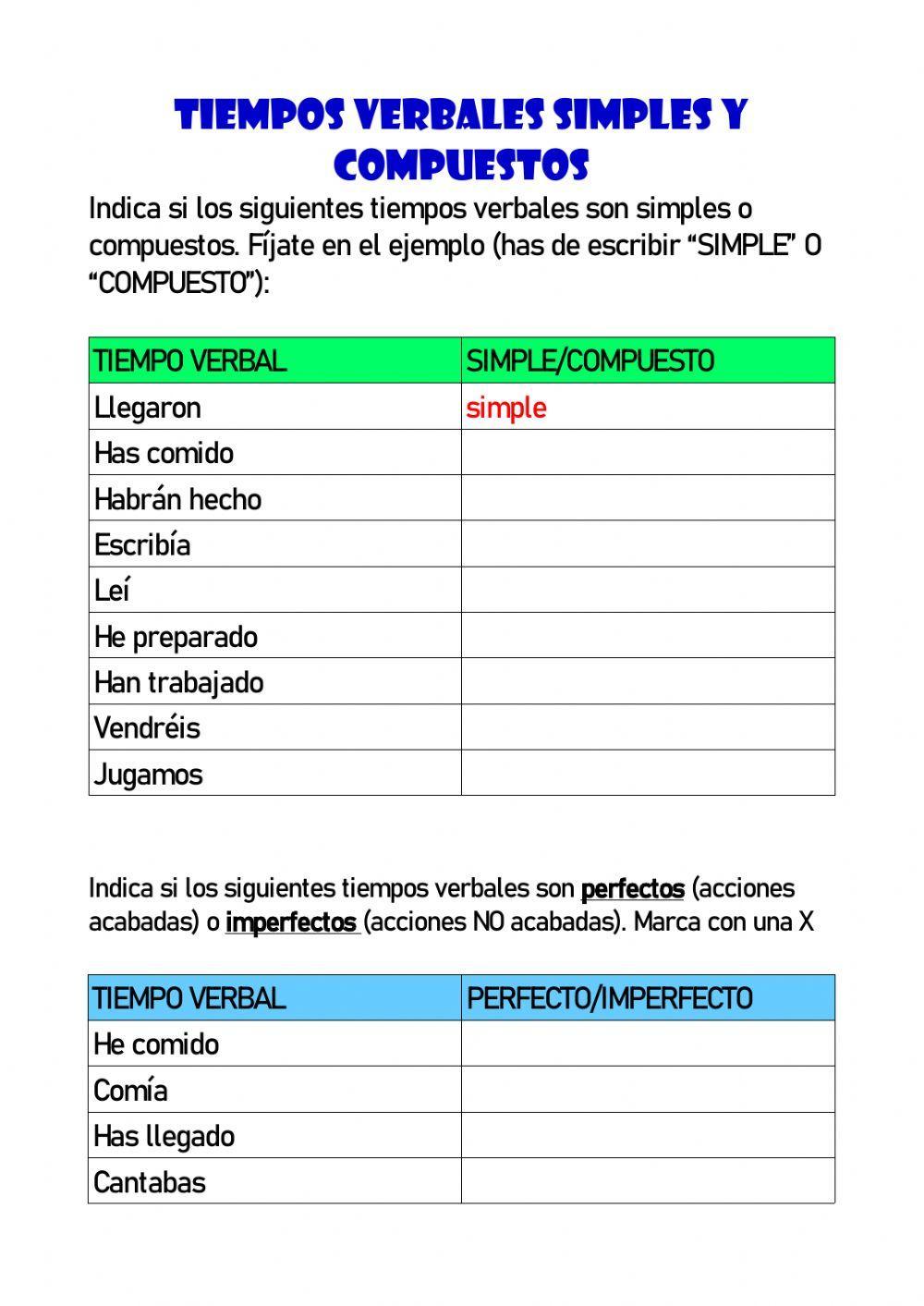 Tiempos verbales simples y compuestos