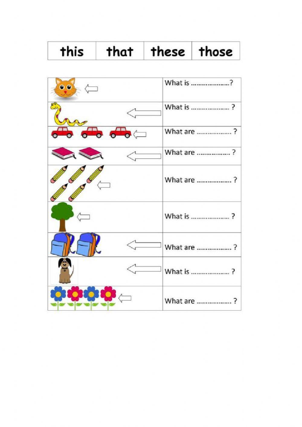 This that these those