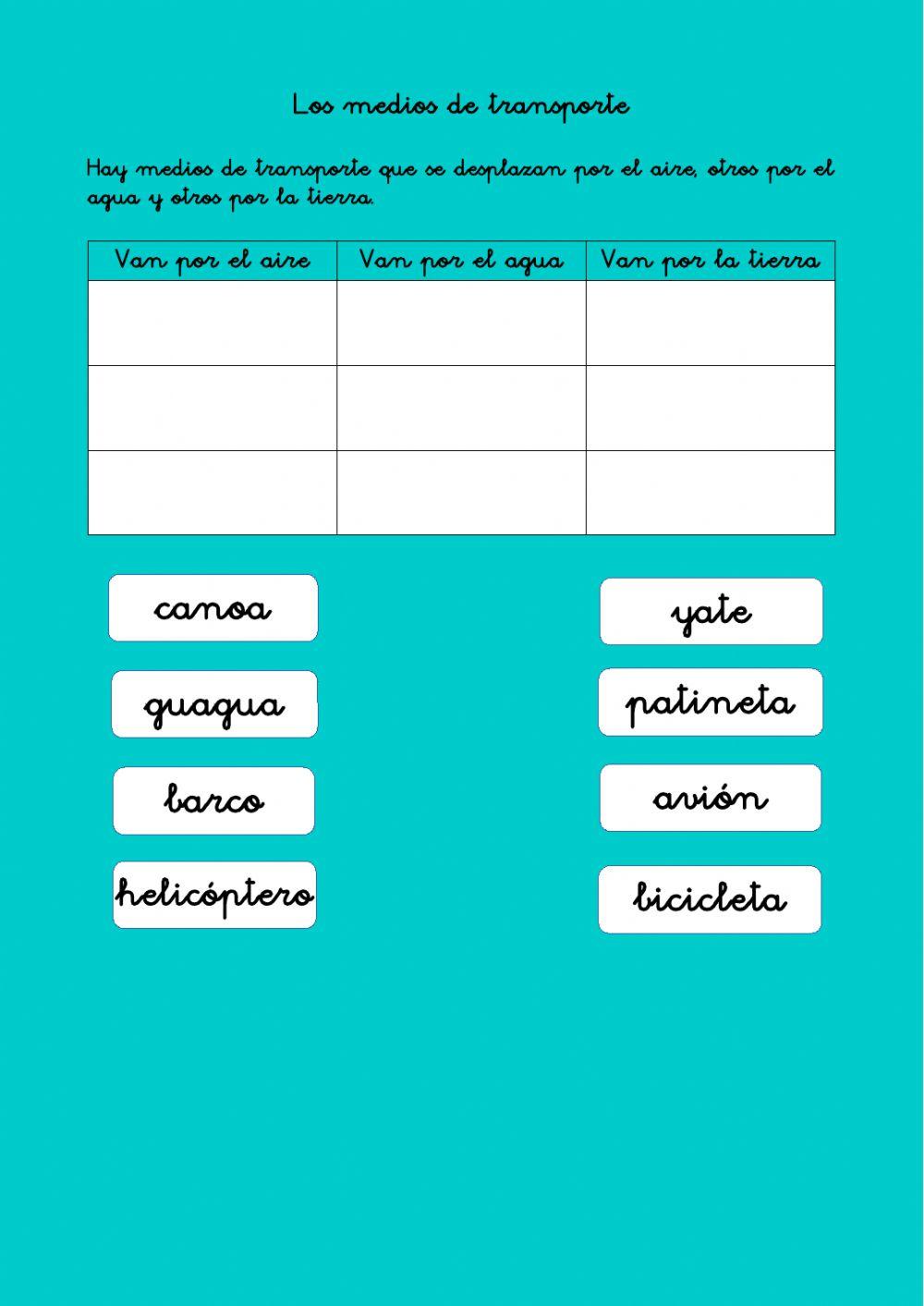 Los medios de transporte