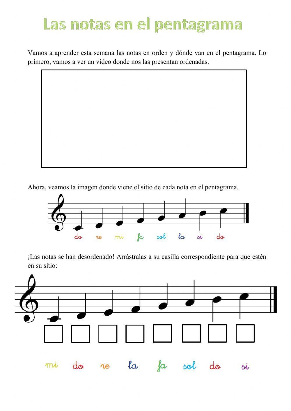 Las notas en el pentagrama
