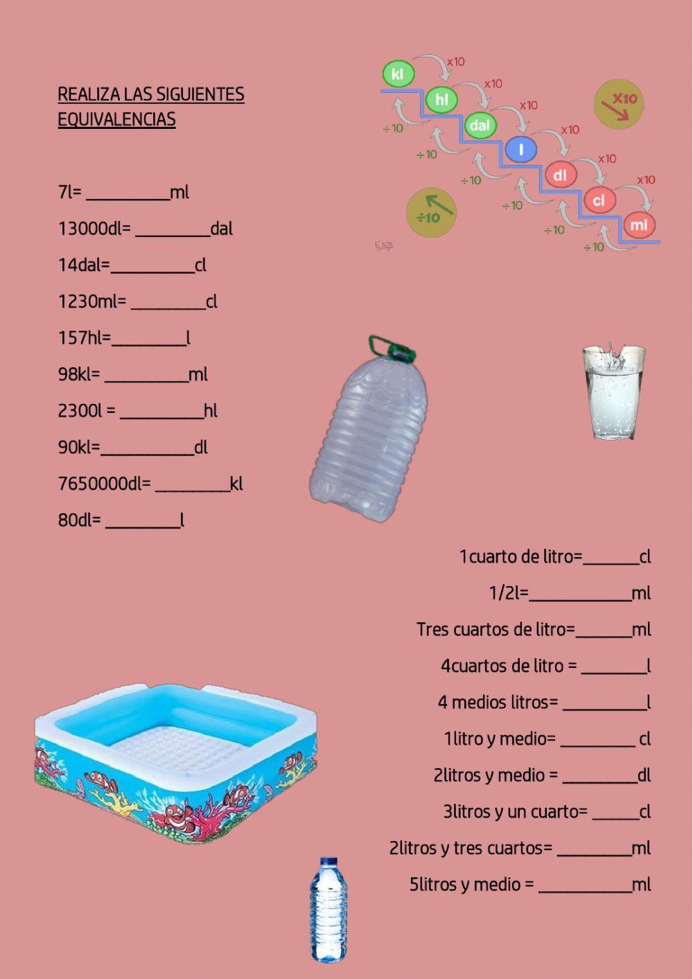 Unidades de capacidad