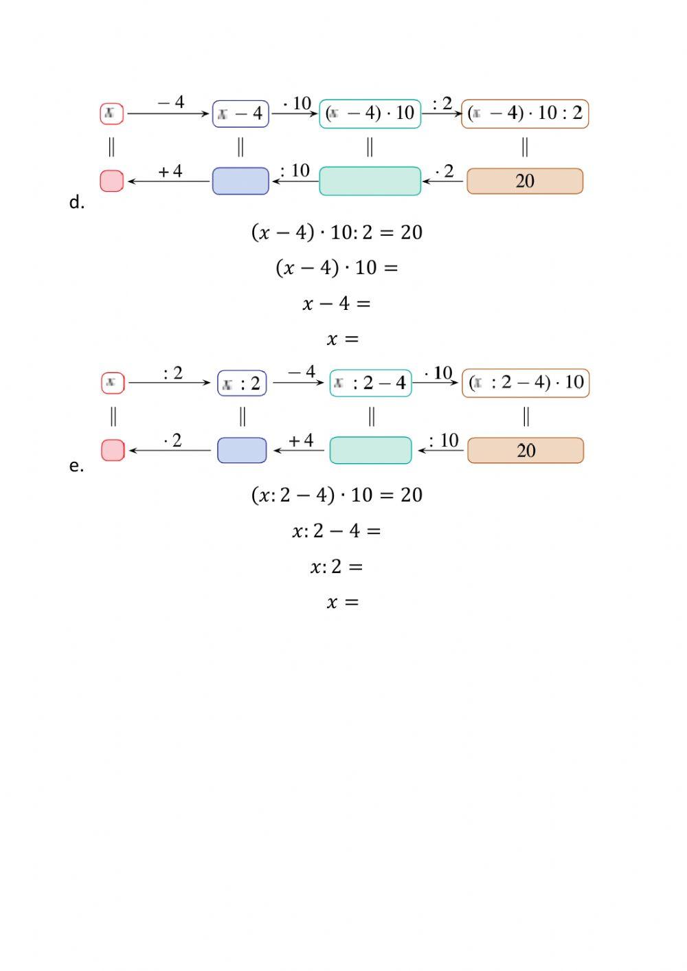 Egyenletek lebontogatással
