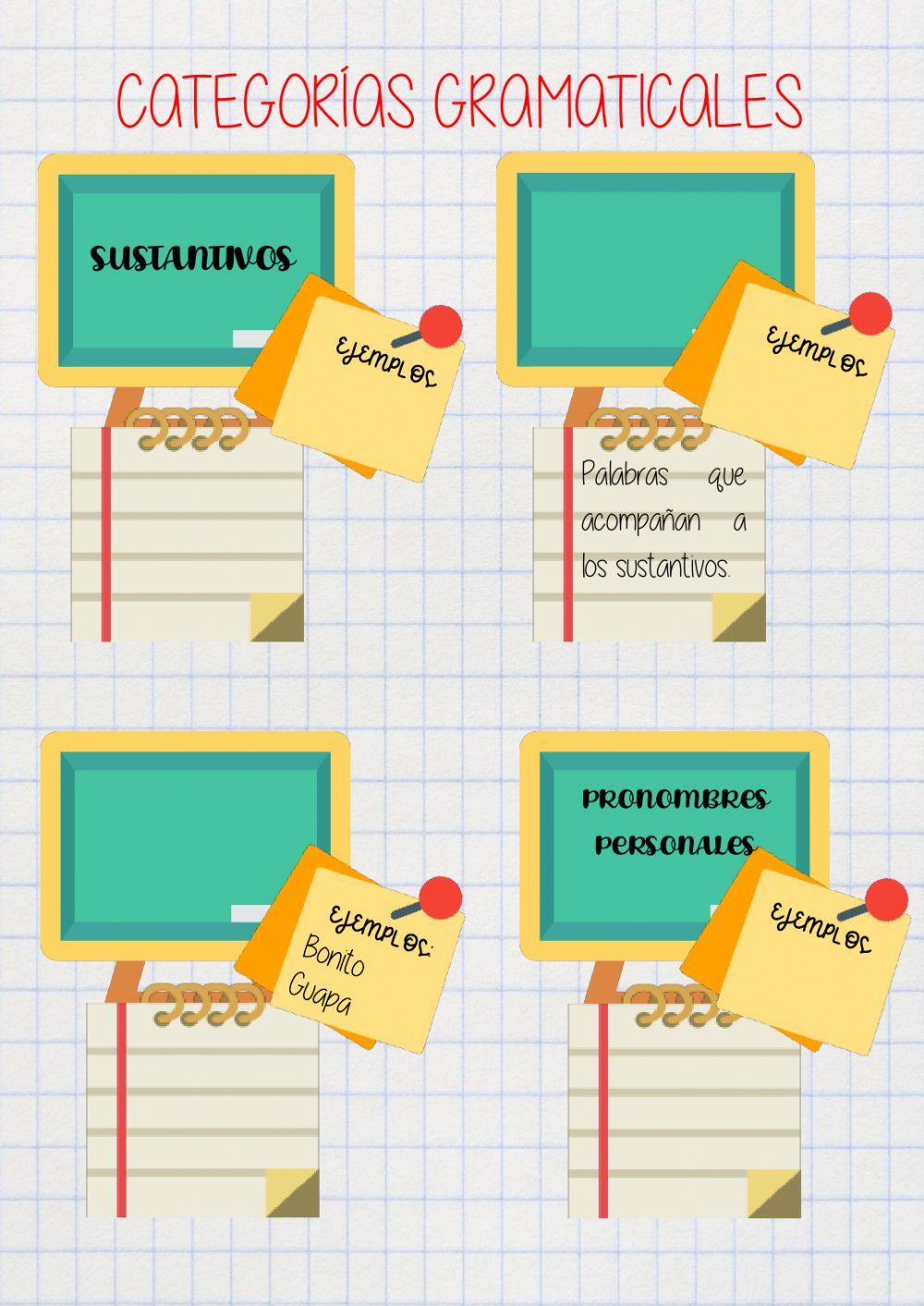 Categorías gramaticales.
